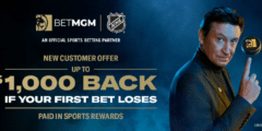 BetMGM Risk Free Bet