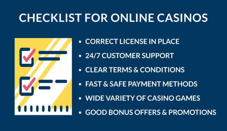 checklist online casinos