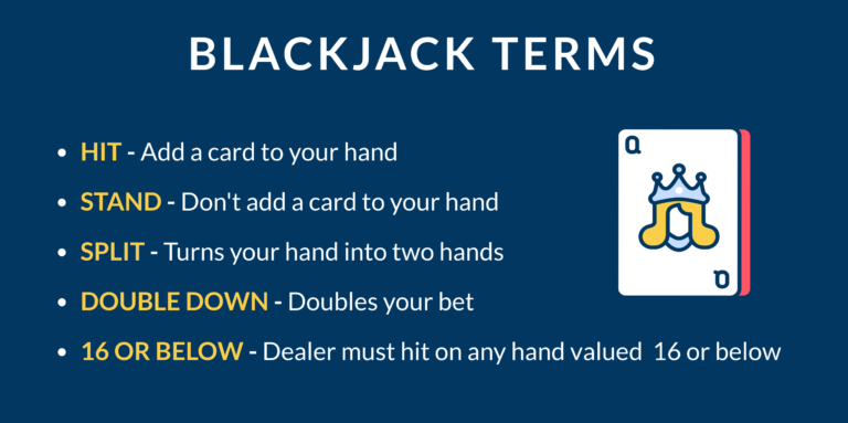 blackjack terms