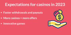 Expectations for Canadian casinos in 2023