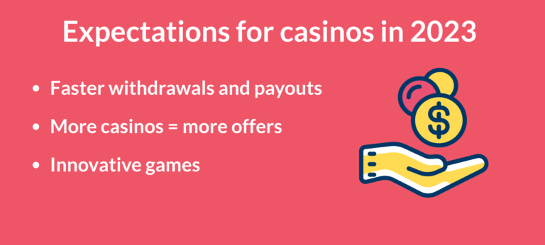 new casinos expectations 2023