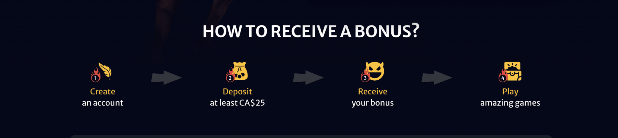 Hellspin Casino Review » Claim $1200 + 150 Free Spins