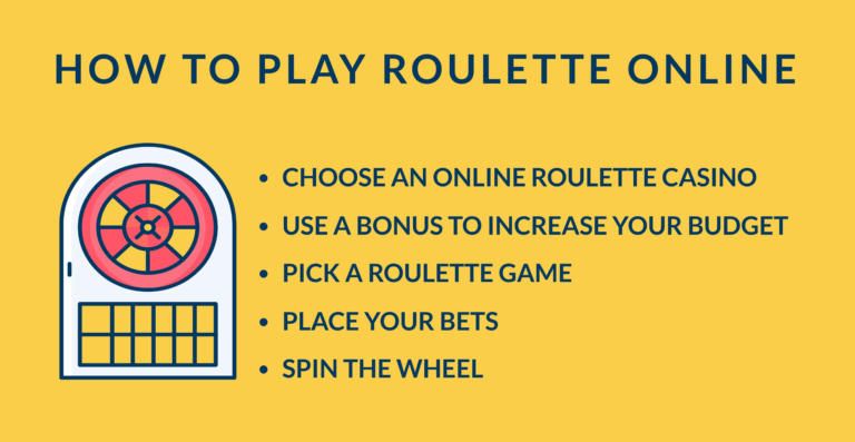 how to play roulette online