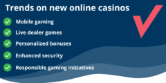 Latest trends on new online casinos in Canada 2023