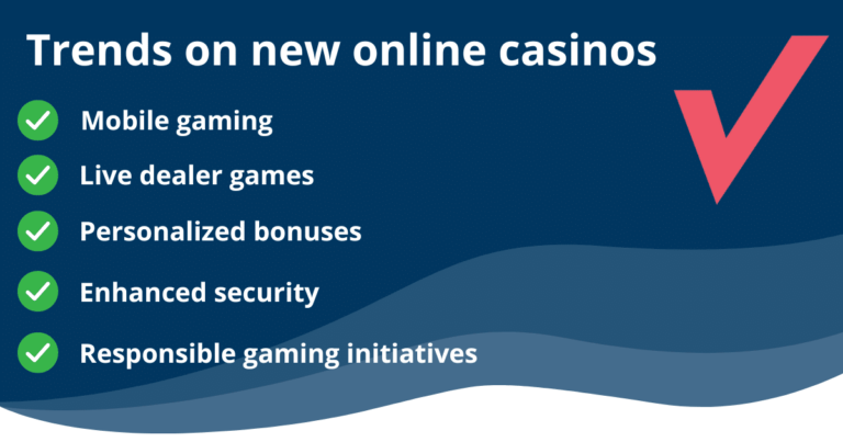 latest trends on new online casinos