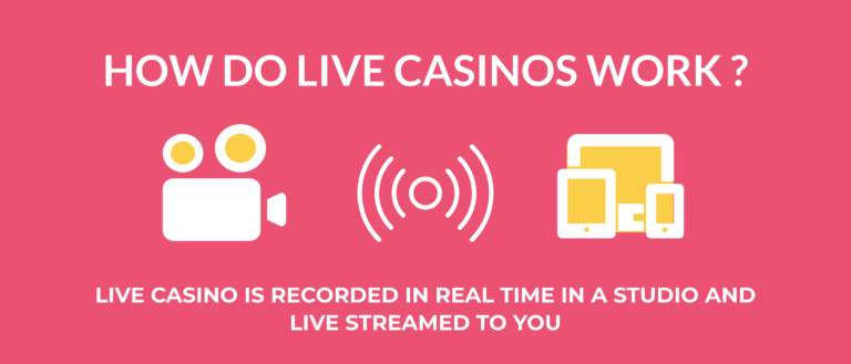live casinos canada work
