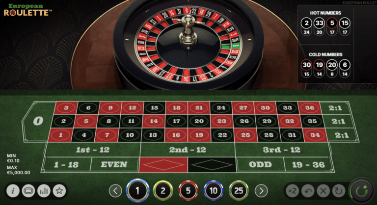 roulette wheel layout